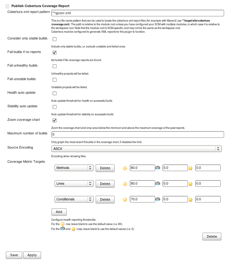 Jenkins Cobertura configuration