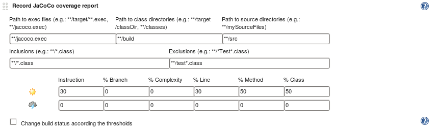 Jenkins Javadoc JaCoCo configuration